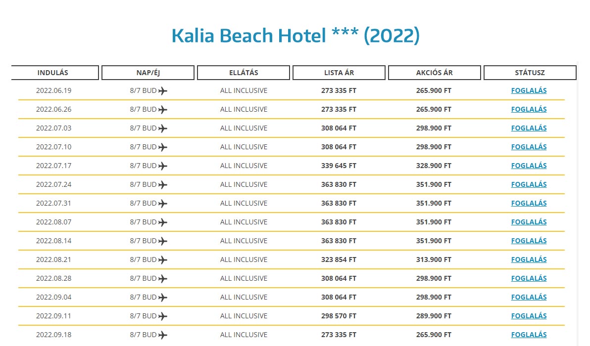 Kalia beach Hotel 2022