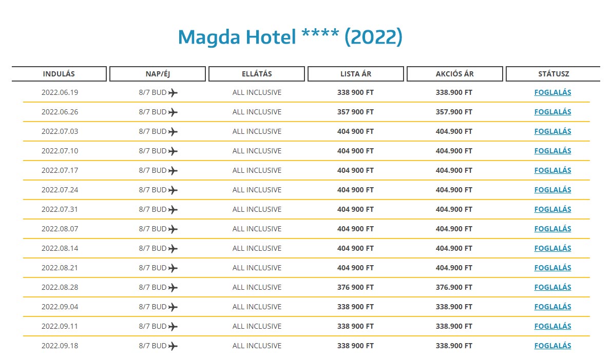 Magda Hotel Kréta