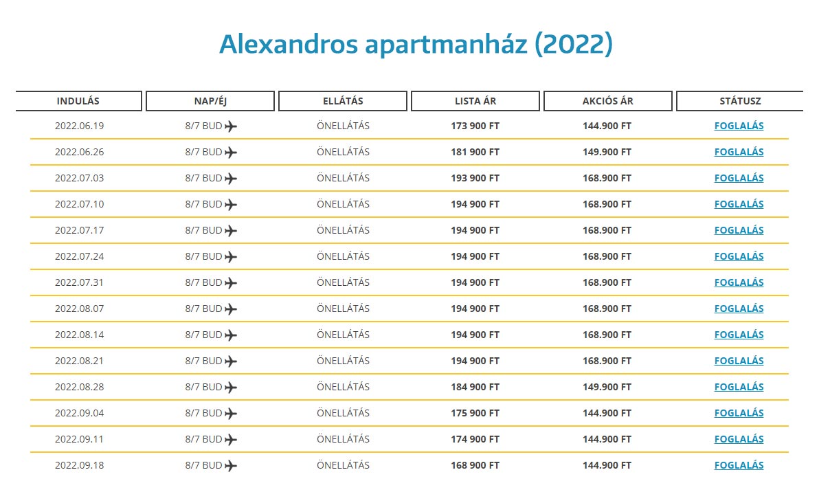 Alexandros apartman