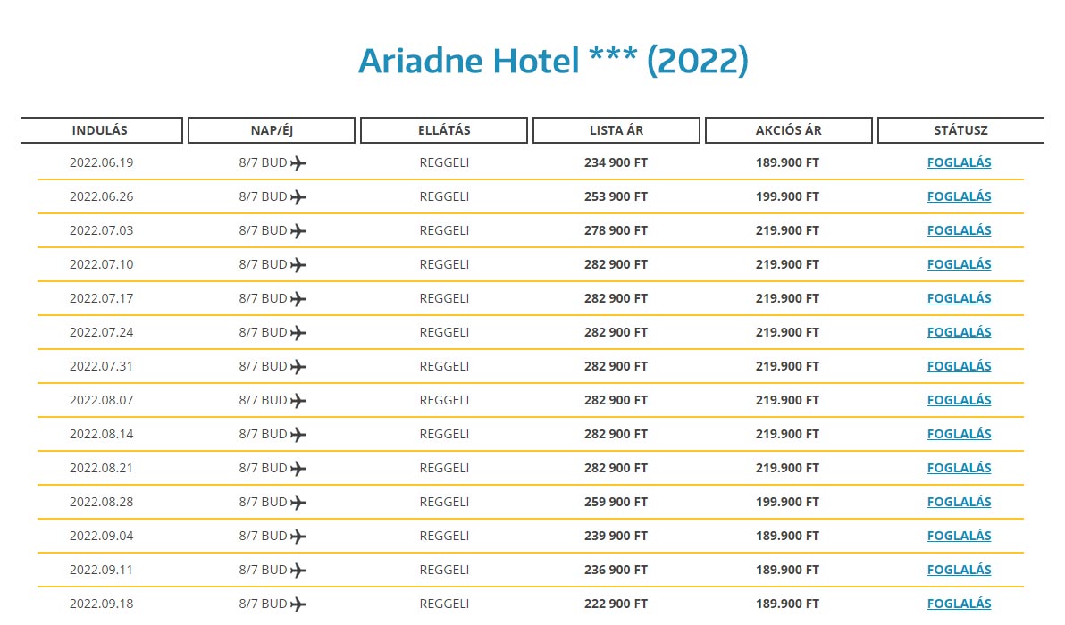 Ariadne Hotel 