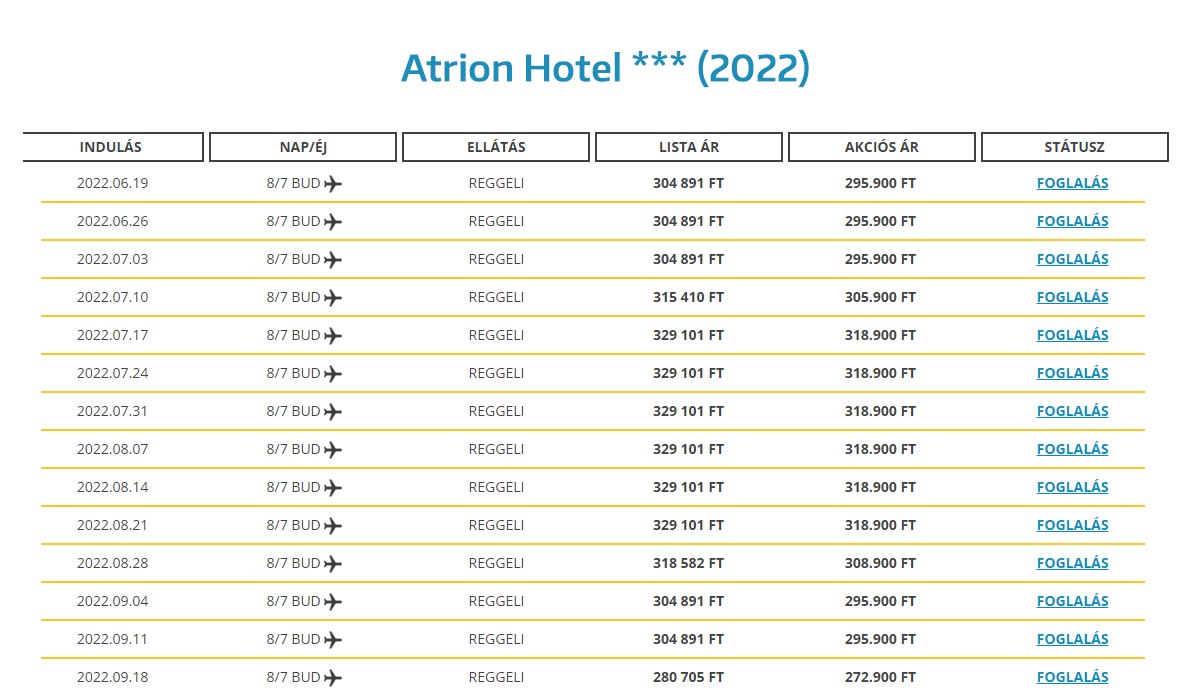 Atrion Hotel Kréta