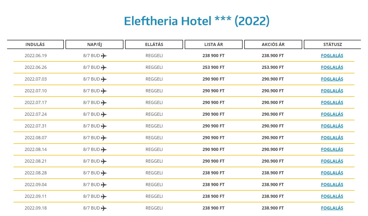 Elefheria Hotel Kréta 2022