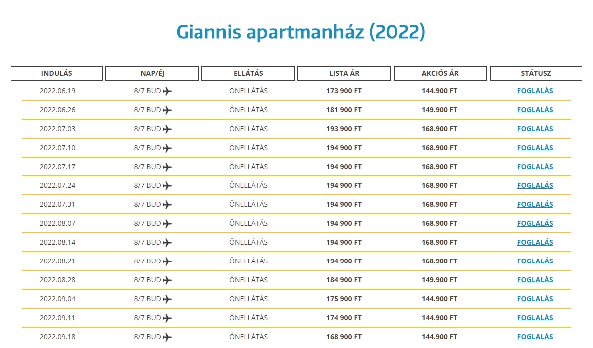 Giannis apartman Kréta