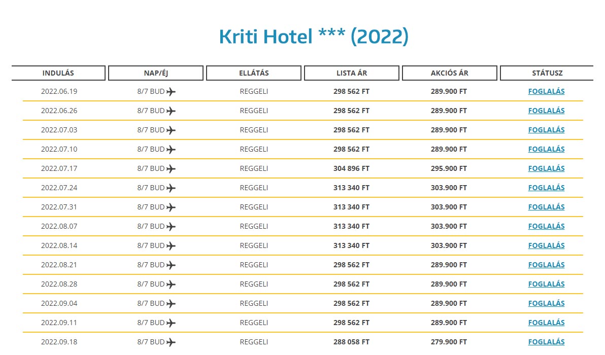Kriti Hotel Kréta