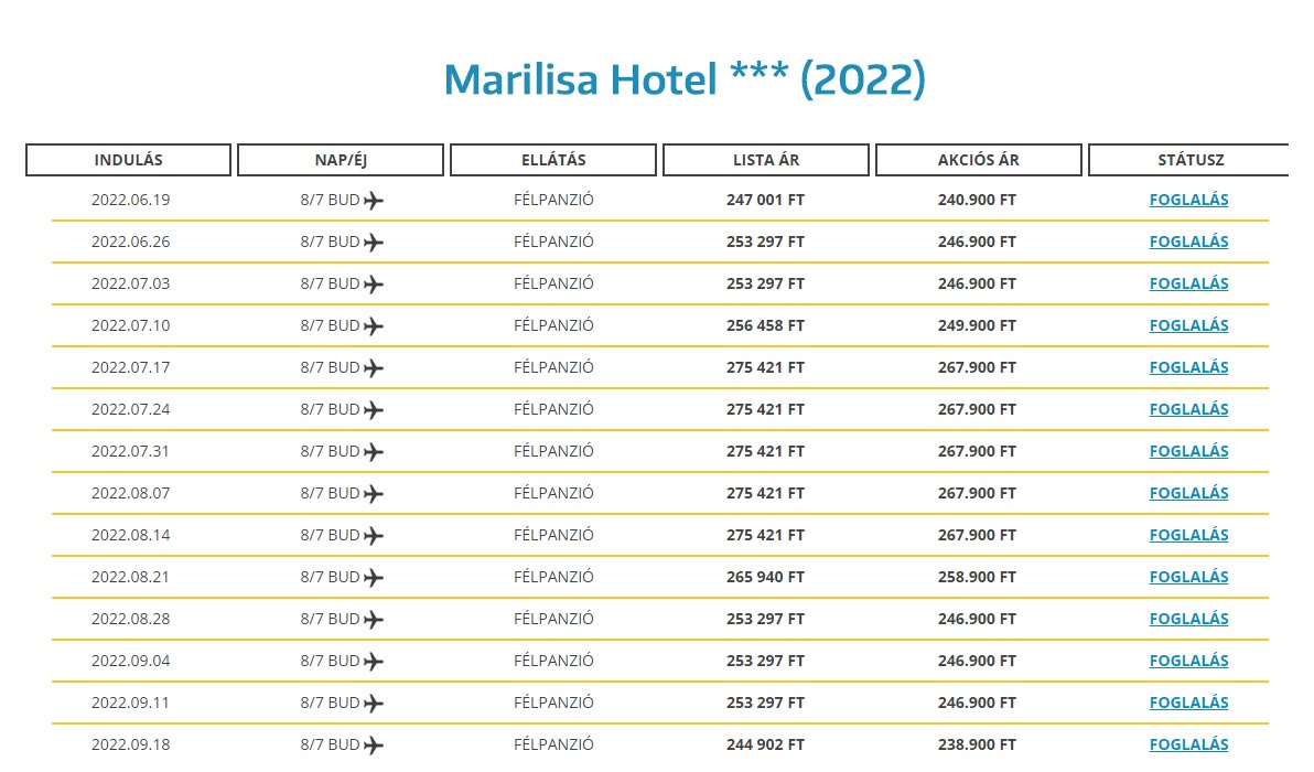 Marilisa Hotel Kréta 2022