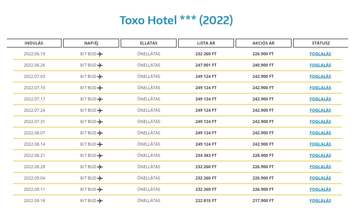 Toxo Hotel Kréta 2022