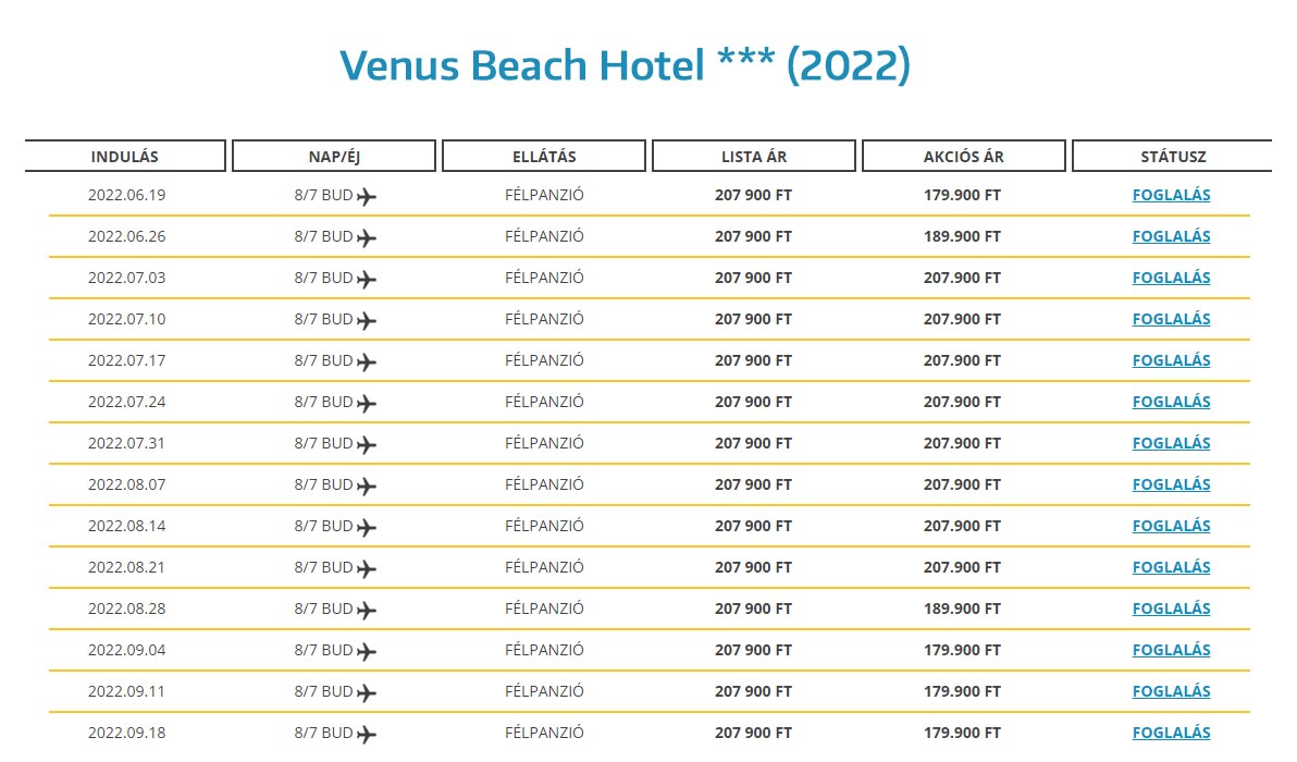 Venus Beach Hotel, Kréta